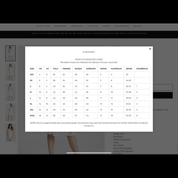 THURLEY BIARRITZ DRESS/ IVORY - Picture 7 of 8